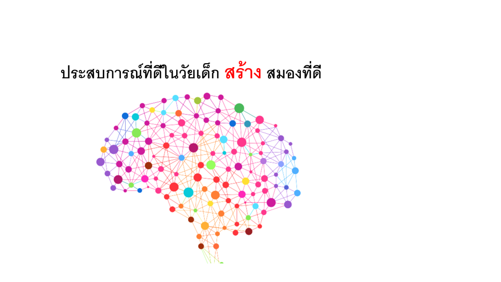 การอ่านกับสมอง ตอนที่ 2 : หมอแพมชวนอ่าน